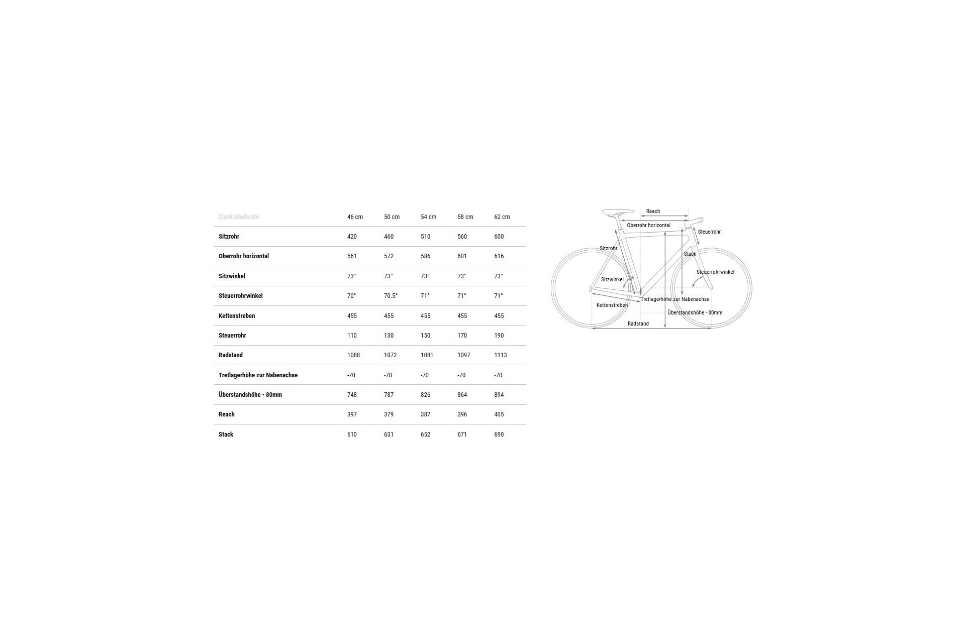 Cube Touring Pro - 28 Zoll - Diamant