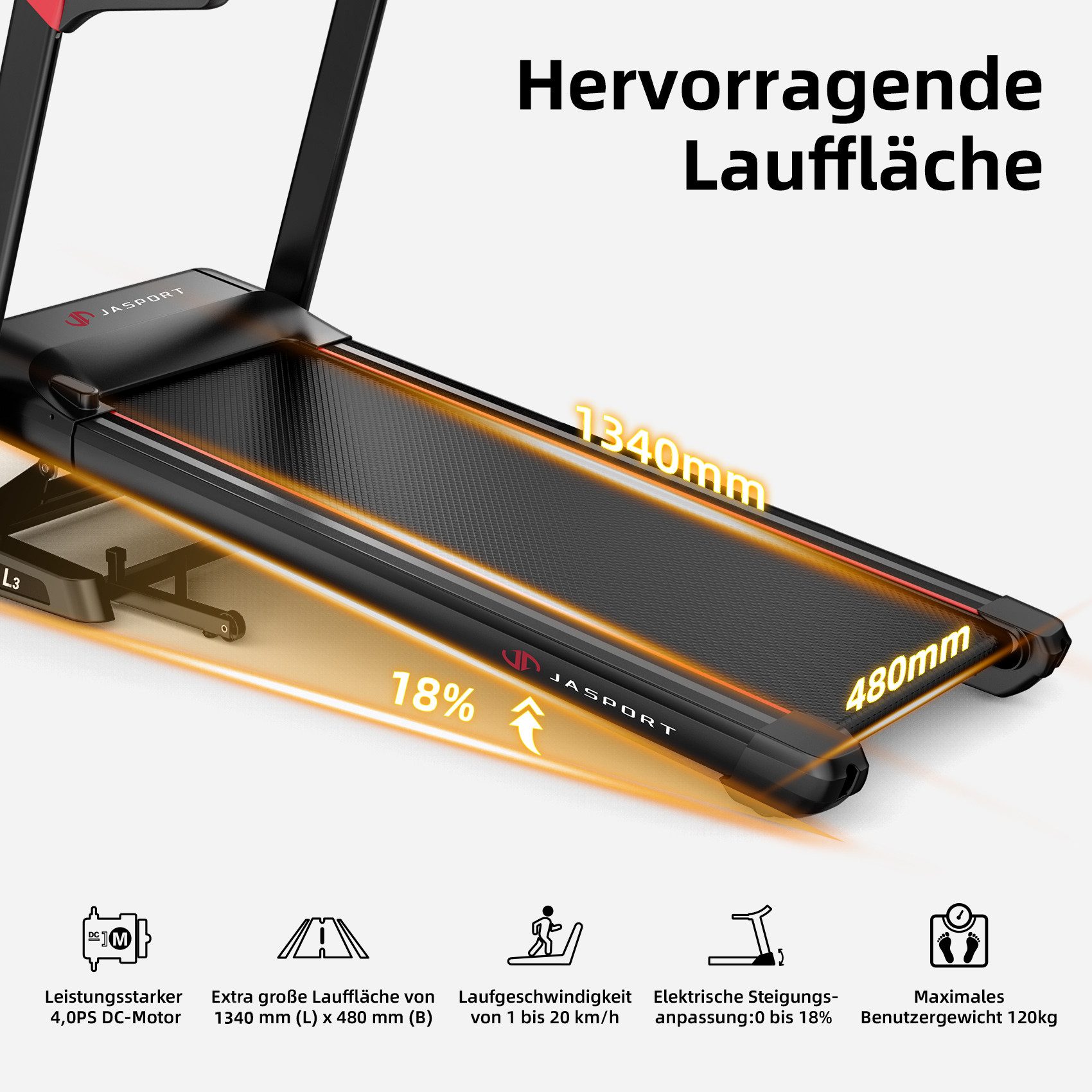 JASPORT Laufband L3 – Heimtrainer mit Steigung Bluetooth-Kinomap&Zwift, 4PS,bis 20km/h, 18% Steigungswinkel,bis 120kg