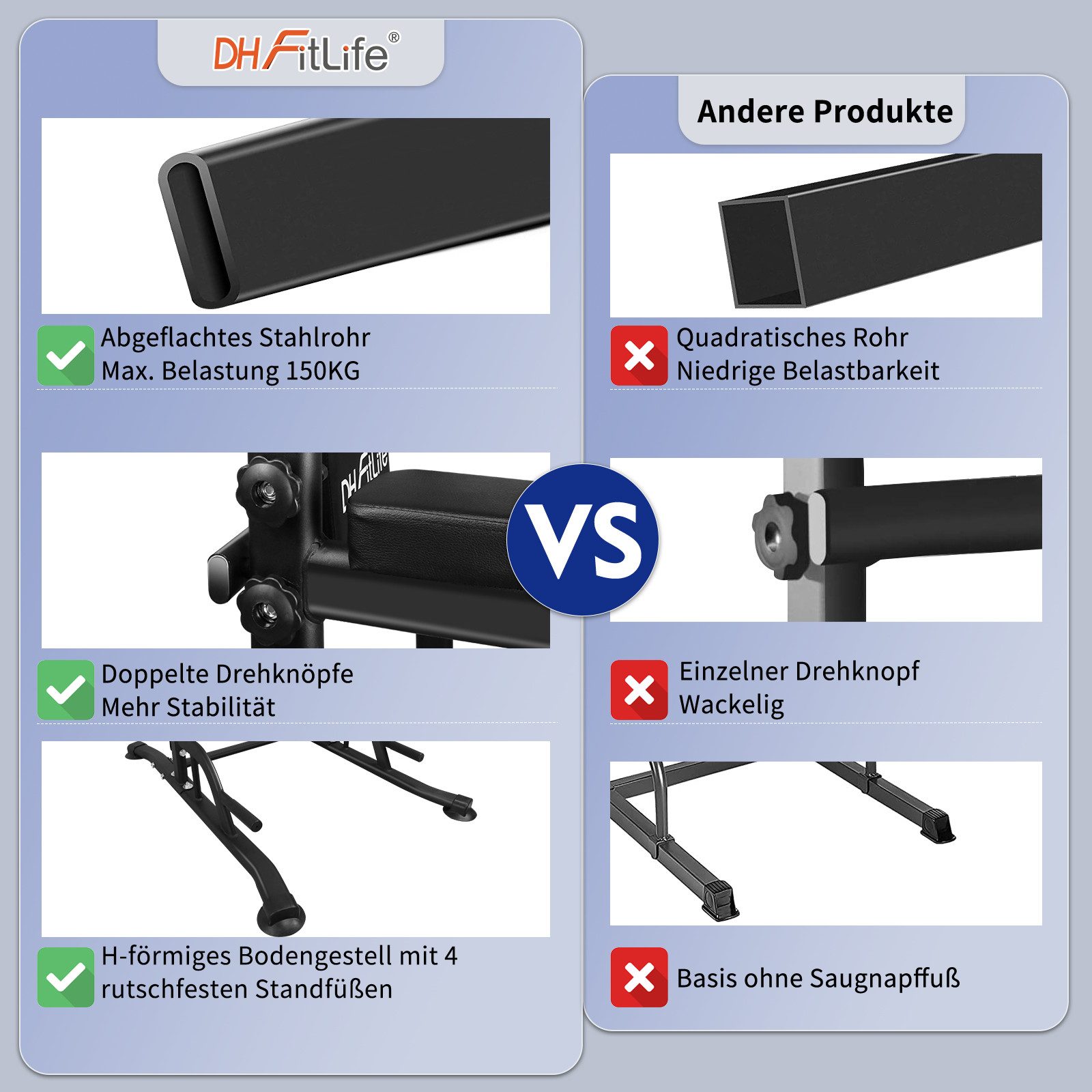 DH FITLIFE Kraftstation Power Tower Dip Station Kraftstation Kraftturm, Fitness Station, Power Rack for Home Gym
