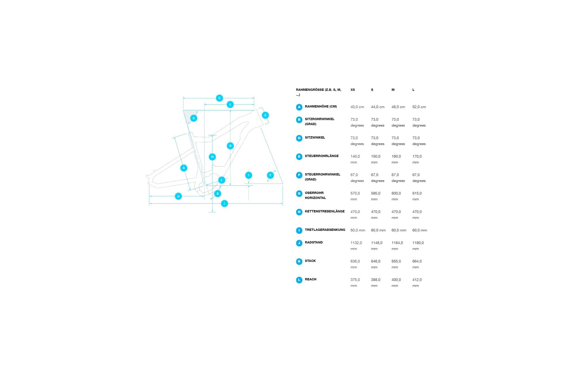 Haibike Trekking S 10 - 625 Wh - 27,5 Zoll - Trapez